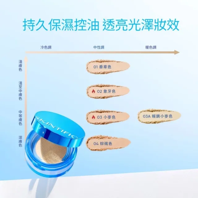 【SKINTIFIC】柔霧定妝蜜粉 10g (多色)