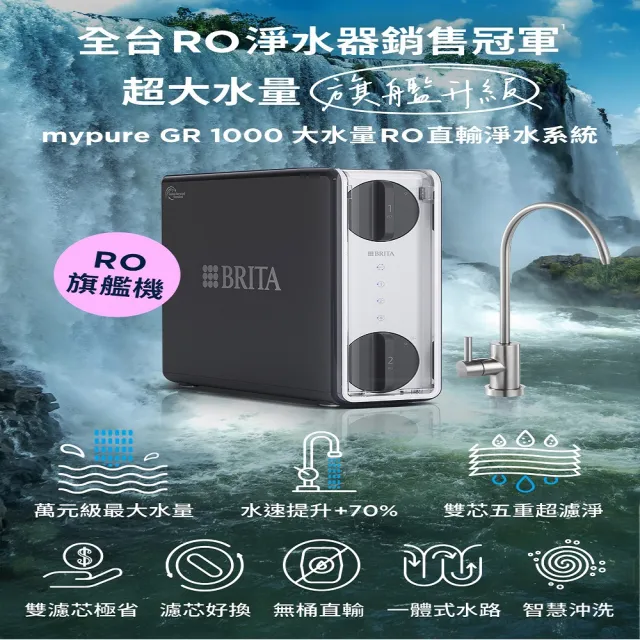【2026】龍頭淨水器推薦ptt》10款高評價人氣品牌排行榜 | BALIMAN情報局