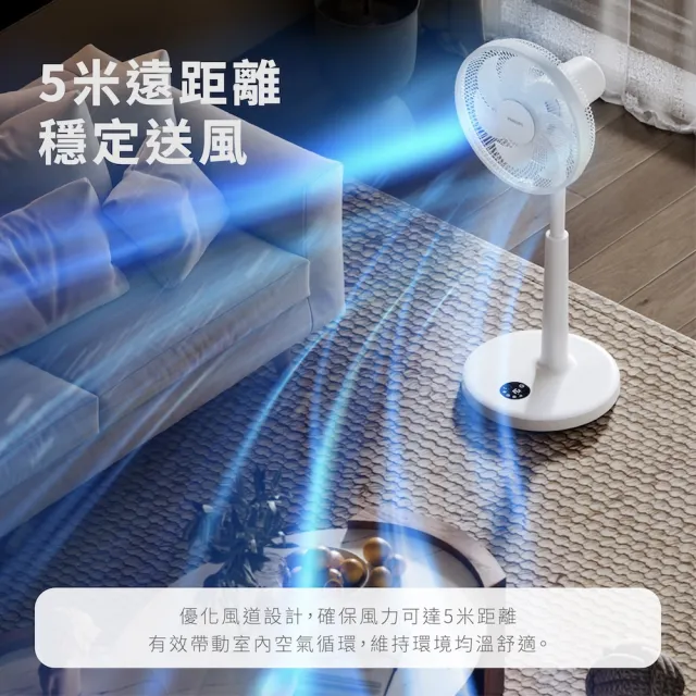 【Philips 飛利浦】14吋 可定時DC智能變頻風扇 7片扇葉設計-檯立兩用(ACR3241SFD)