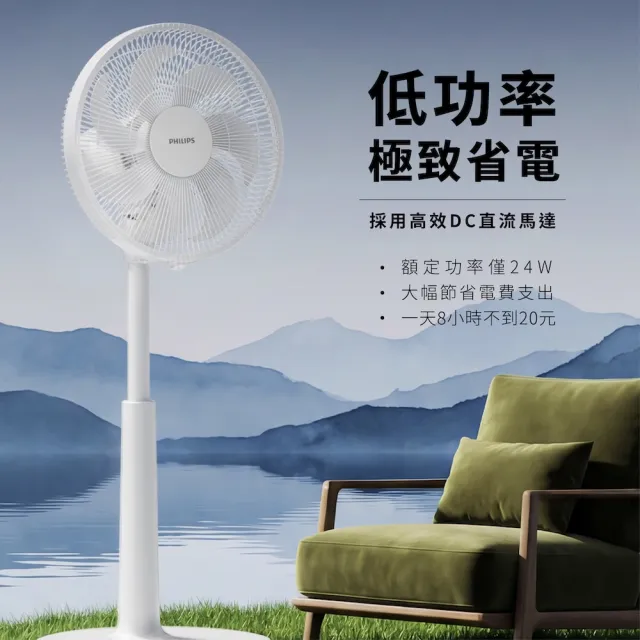 【Philips 飛利浦】14吋 可定時DC智能變頻風扇 7片扇葉設計-檯立兩用(ACR3241SFD)