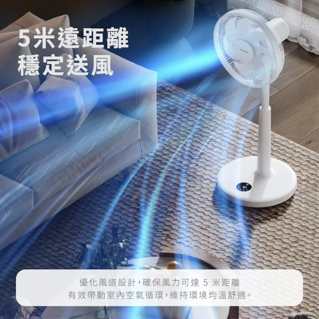 【Philips 飛利浦】16吋 可定時DC智能變頻風扇 7片扇葉設計-檯立兩用(ACR3242SFD)