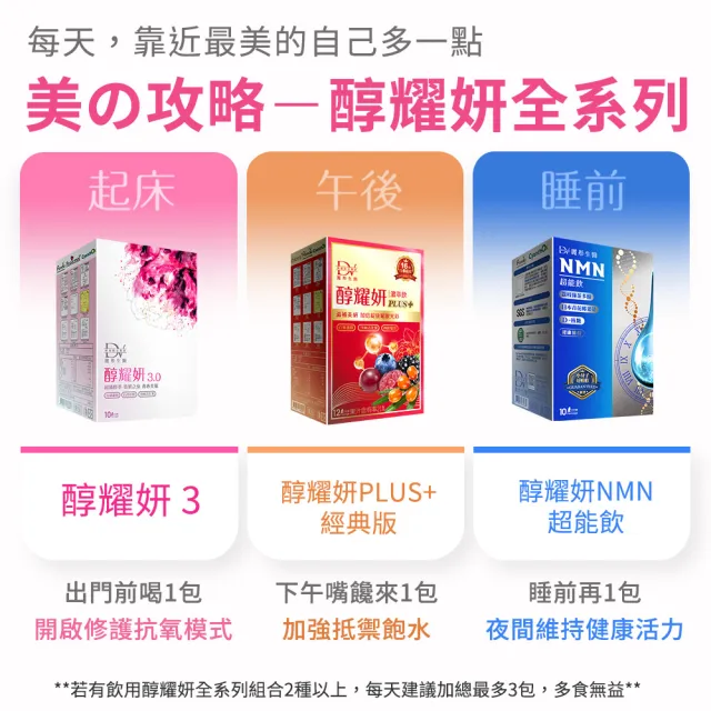 【DV 麗彤生醫】醇耀妍plus濃萃飲1盒(共12包/添加日本頂級燕窩酸)