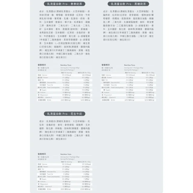 【Body Goals】多效乳清蛋白飲PRO-60入組 40G/包