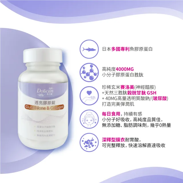 【多立康】蓓韻日本高劑型肌醇500 60粒+膠原蛋白錠90粒(神經醯胺/賽洛美/玻尿酸/紅藻鈣/肌醇500mg)