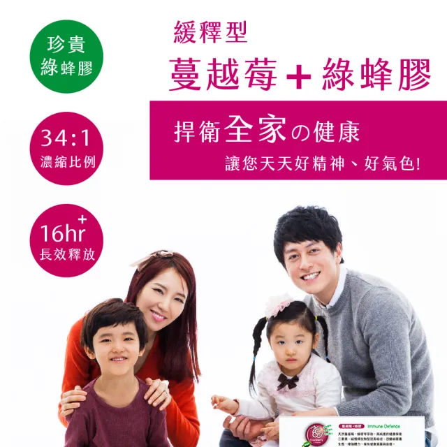 【Bioline 星譜生技】巴西綠蜂膠+緩釋蔓越莓(60顆/盒)