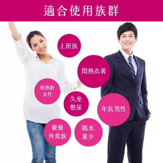 【Bioline 星譜生技】巴西綠蜂膠+緩釋蔓越莓(60顆/盒)