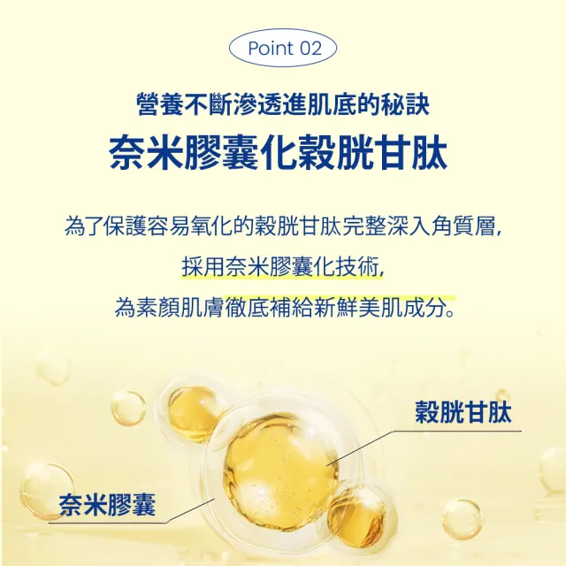 【LIPOPEEL】柔煥透亮精萃30mL(美白/杏仁酸/水楊酸/果酸/維他命c精華液/pdrn/保濕修護)