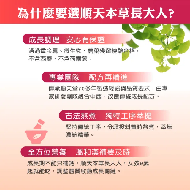 【順天本草】長大人成長膠囊 活力晶亮組 60顆/盒x3(女方-青木瓜、成長關鍵、順天堂集團、調整體質)