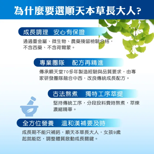 【順天本草】長大人成長膠囊 晶亮補養組-60顆/盒X3(男方-成長關鍵、順天堂集團、調整體質)
