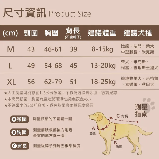 【金安德森】安全反光條/快速穿脫/牽繩穿引洞/防風/輕量透氣/收納袋/斗篷/寵物雨衣(L號2色可選)
