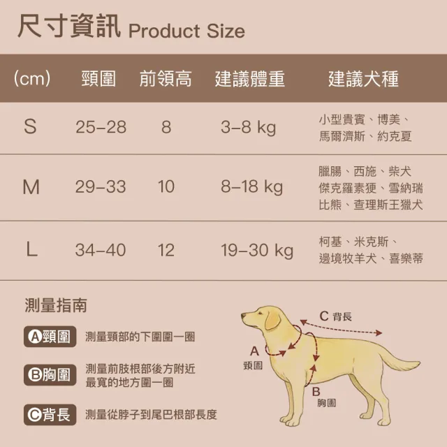 【金安德森】皇家格紋/防撥水防汙/三段式/寵物三角巾/口水巾/領巾-卡其格