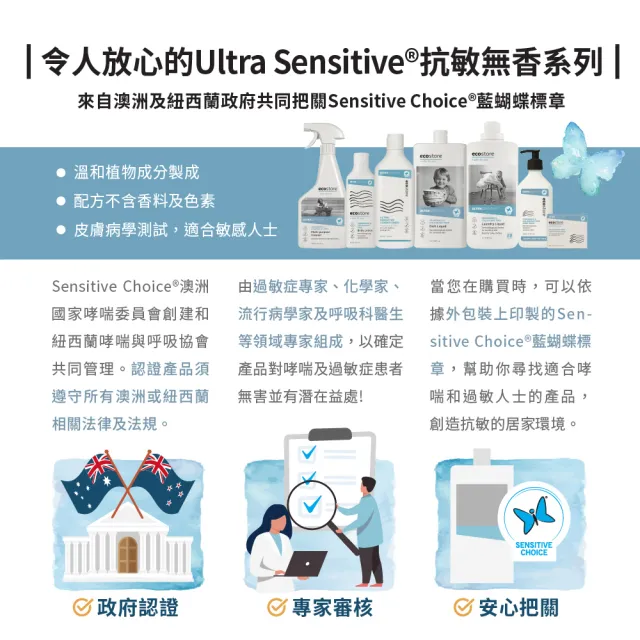 【ecostore 宜可誠】環保超濃縮洗碗精-抗敏無香500ml(無香精/無色素/嬰寵家庭/猶太潔食認證)