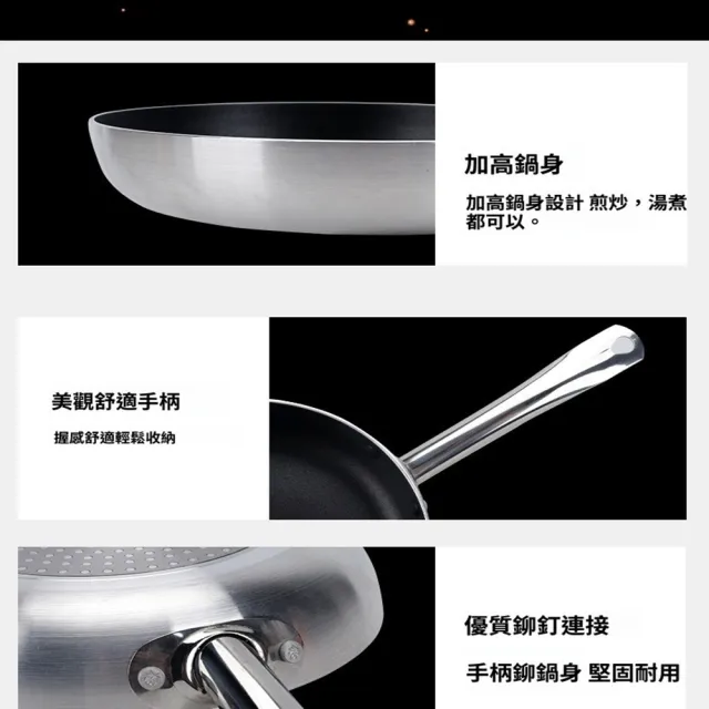 【Quality 聚家】平底鍋 煎鍋 炒菜鍋 不粘鍋 牛排鍋 26CM/不挑爐竈/導熱均勻/超輕量鍋身