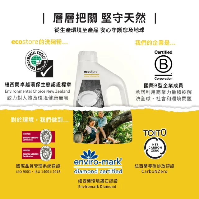 【ecostore 宜可誠】洗碗機專用環保洗碗粉-經典檸檬1kg(無人工香精防腐/寶寶家庭/紐西蘭永續品牌)