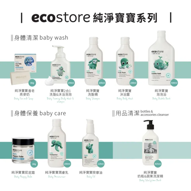 【ecostore 宜可誠】純淨寶寶柔嫩潤膚乳200mlx2(寶寶乳液/無人工色素香精/添加維他命B5/紐西蘭有機亞麻油)