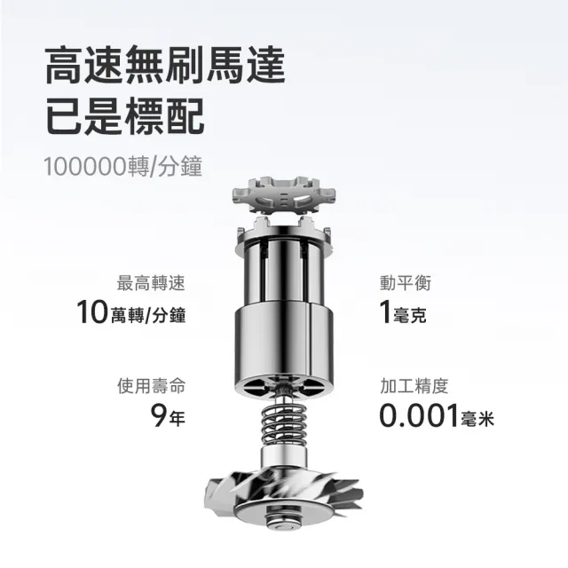 【Laifen 徠芬】SE Lite 輕量設計日常外出高速吹風機(輕巧機身/高速風量/負離子/便攜)