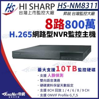 【HI SHARP 昇銳電子】HS-NM8311 H.265 800萬 8路 人臉偵測 雙向語音 NVR 網路型錄影主機 帝網KingNet