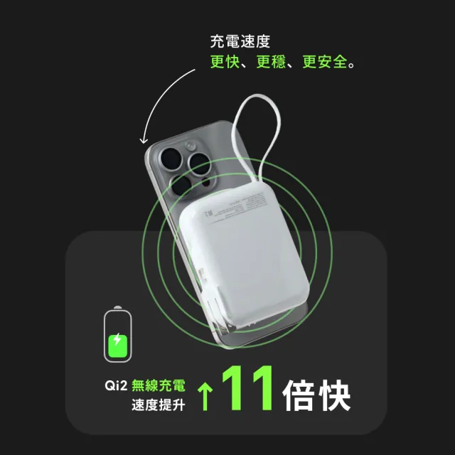 【Photofast】10000mAh Qi2 AllDay磁吸無線充行動電源_38.5Wh_具Wh標示(Magsafe/自帶線/Apple Watch)