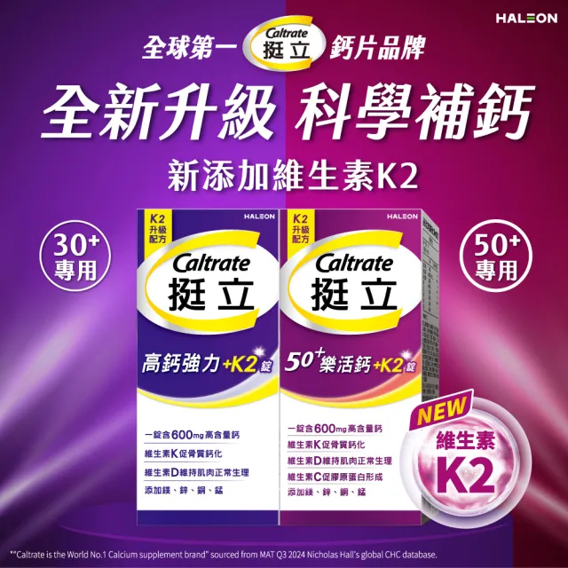 【挺立】高鈣強力錠+K2配方(88錠/盒-鍾欣凌推薦 升級配方 新添加維生素K2)