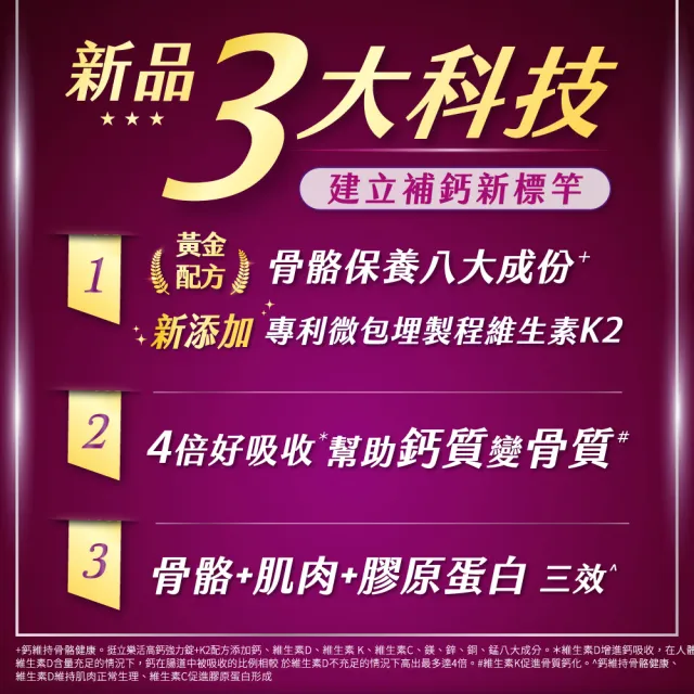 【挺立】樂活高鈣強力錠+K2配方(95錠/盒-鍾欣凌推薦 升級配方 新添加維生素K2)