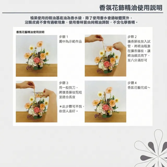 【HUGO DECO 榆果傢飾】黃海芋藍繡球端景花禮 免運專人配送限雙北市(開幕/擬真花/佈置/送禮/喬遷)