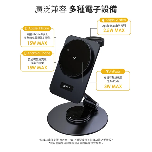 【YOMIX 優迷】15W Magsafe磁吸360度旋轉無線充電座(Apple watch/AirPods/iPhone 17/手機支架/充電器)