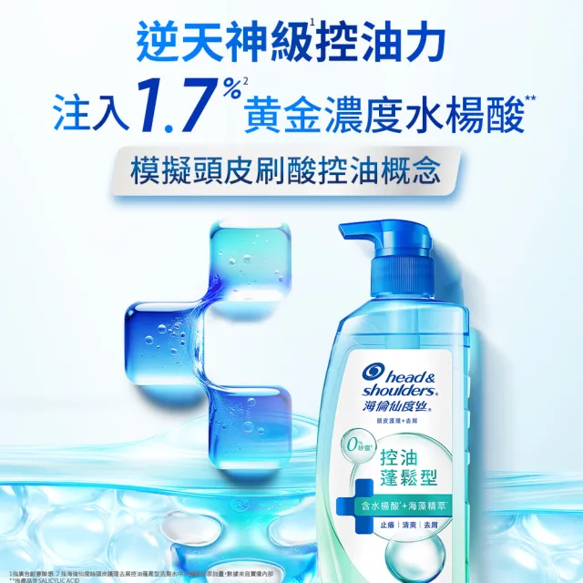【head＆shoulders 海倫仙度絲】新上市! 頭皮護理洗髮露/洗髮精650g(醫美界成分注入 頭皮肌底瓶)