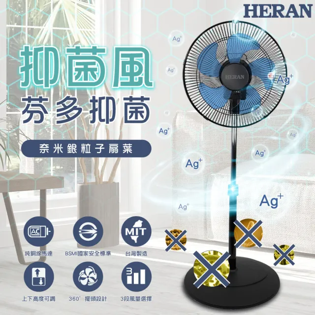 【HERAN 禾聯】14吋AC-奈米銀抑菌 360度擺頭工業扇(HAF-14SH51B)