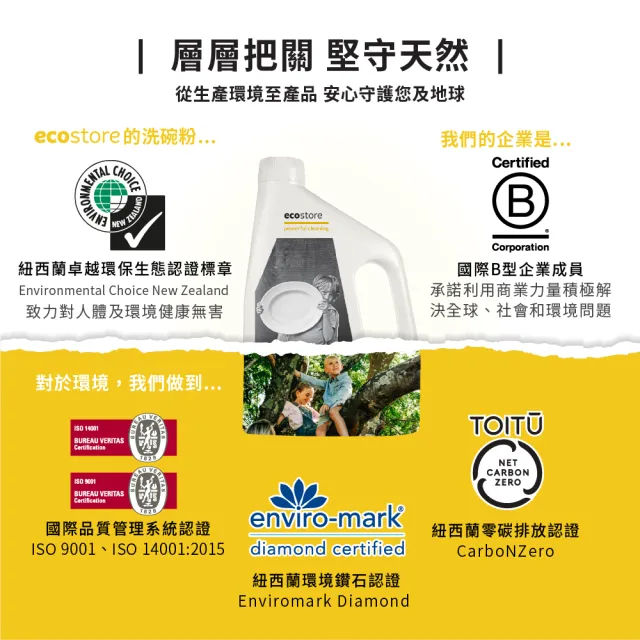 【ecostore 宜可誠】洗碗機專用環保洗碗粉-經典檸檬2kg(無人工香精防腐/奶瓶清洗機推薦/紐西蘭永續品牌)