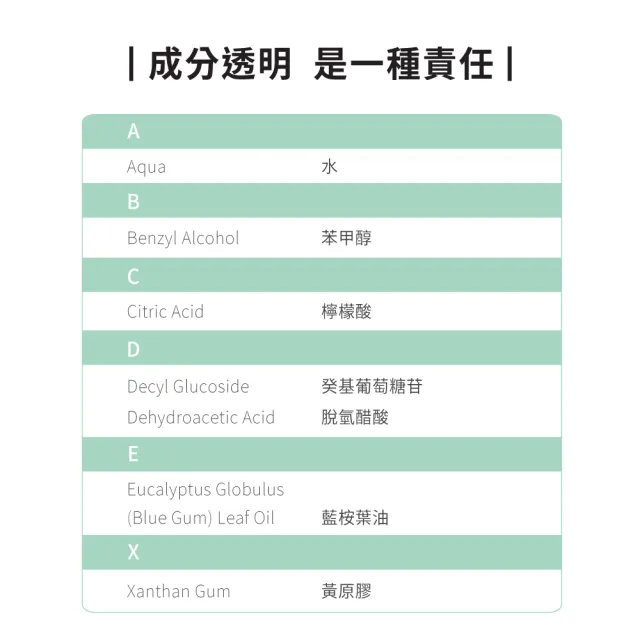 【ecostore 宜可誠】環保馬桶清潔劑-尤加利葉500ml(抗菌除味/去除尿垢/隙縫去污/廁所清潔劑/潔廁液)