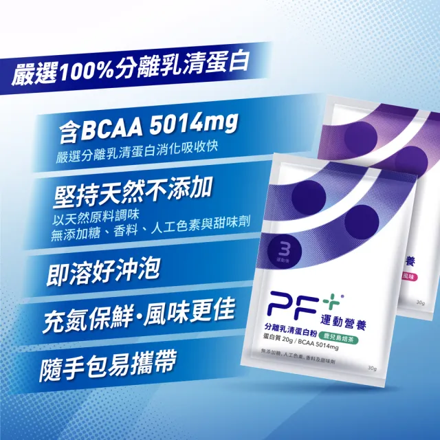 【PF+ 運動營養】分離乳清蛋白粉30g*24包/盒(多種口味任選 / 即沖即飲/優蛋白)