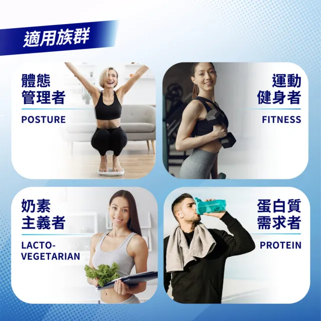 【PF+ 運動營養】分離乳清蛋白粉囤貨組30g*48包_共2盒(多種口味任選 / 即沖即飲/優蛋白)