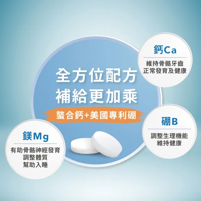 【寶齡富錦】胺基酸螯合鈣(45碇/盒)