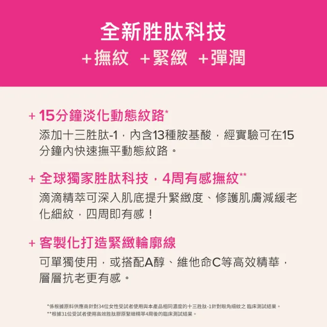 【PAULA’S CHOICE 寶拉珍選】撫紋澎彈雙星組(高效胜肽膠原緊緻精萃20ml+高效胜肽膠原緊緻霜50ml)