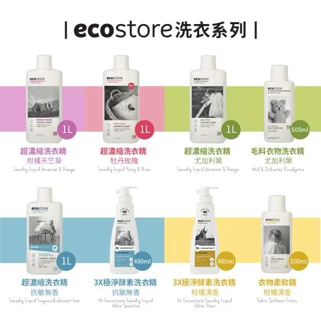 【ecostore 宜可誠】超濃縮環保洗衣精-牡丹玫瑰1Lx6(無人工香精/貼身衣物/手洗/無螢光劑/低泡沫)
