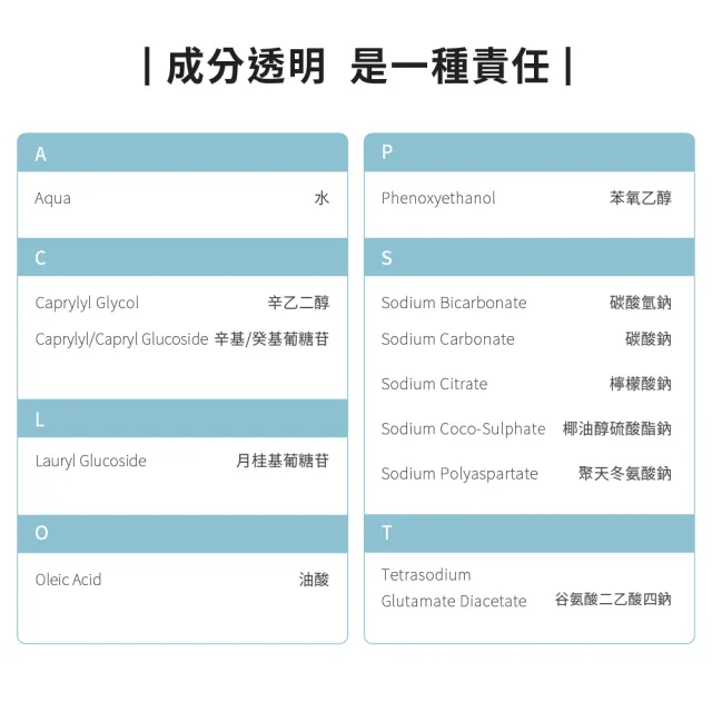 【ecostore 宜可誠】天然無香精抗敏消臭超濃縮洗衣精-1L(寶寶洗衣精/無色素/無螢光劑/抗敏/濕疹協會認證)