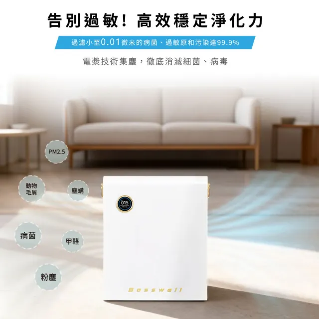 【BOSSWELL 博士韋爾】電金靈零耗材全滅菌清淨機3-12坪(小坪數適合智慧家電/自動待機/無耗材/CL3-0125)