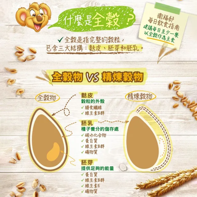 【Nestle 雀巢】雀巢美祿可可球穀類早餐330gx5盒(超級瑪利歐銀河電影版聯名限定包裝)