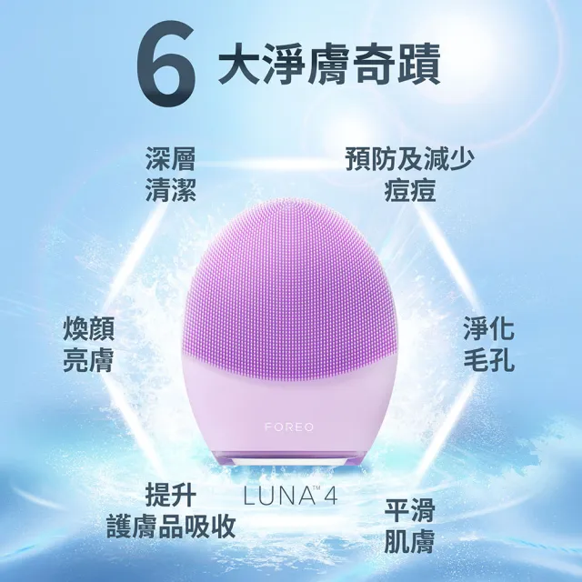 【FOREO】LUNA 4 智能淨透緊緻潔面儀(官方直營/四色可選/洗臉機)