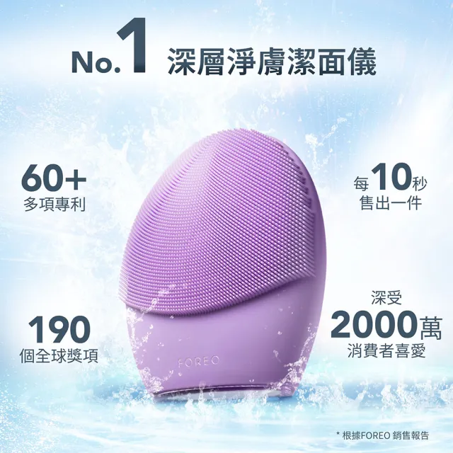 【FOREO】LUNA 4 智能淨透緊緻潔面儀(母親節送禮/官方直營/四色可選/洗臉機)