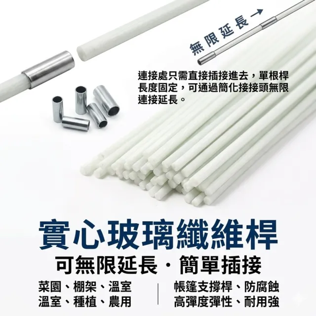 【poko】拱棚支架 6mm纖維桿長120cm*20入(玻璃纖維實心桿 蔬菜大棚膜架 溫室種植 農用菜棚支架)
