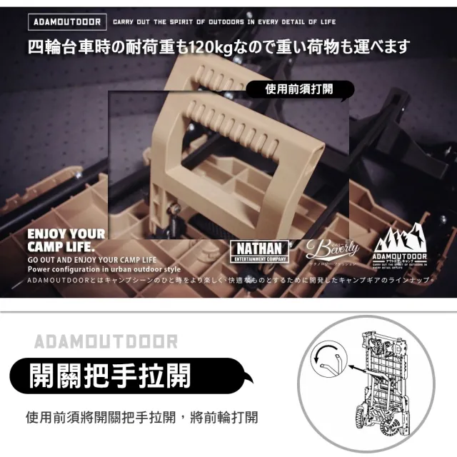 【ADAM】兩用變形推車二代(手拉車 手推車 拖板車 拖車 四輪拖車 裝備手拉車 露營手推車 露營 逐露天下)