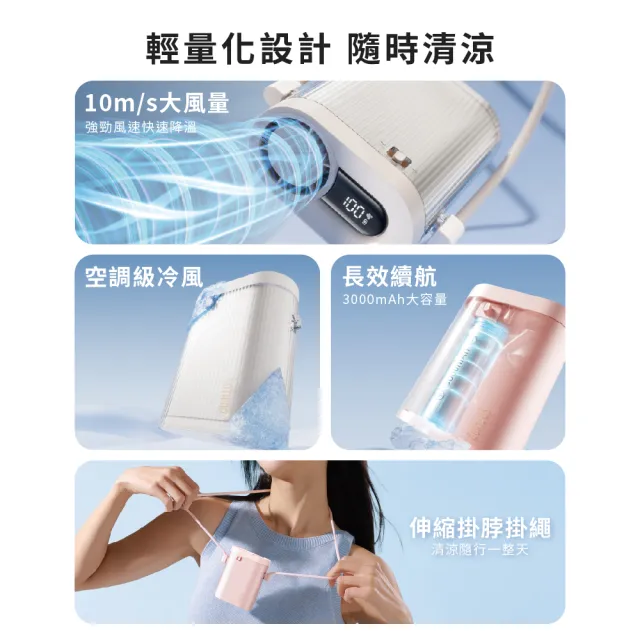 【SOTHING 向物】超靜音! 多功能高速掛脖風扇 Cube (可上飛機 夾扇 掛腰 手持風扇 usb風扇 桌扇 登山 健走)
