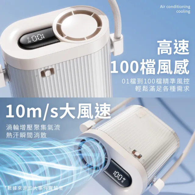 【SOTHING 向物】超靜音! 多功能高速掛脖風扇 Cube (可上飛機 夾扇 掛腰 手持風扇 usb風扇 桌扇 登山 健走)