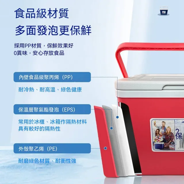 保溫箱26L大容量PU食品級護外車載露營箱 冷熱兩用恒溫冷藏