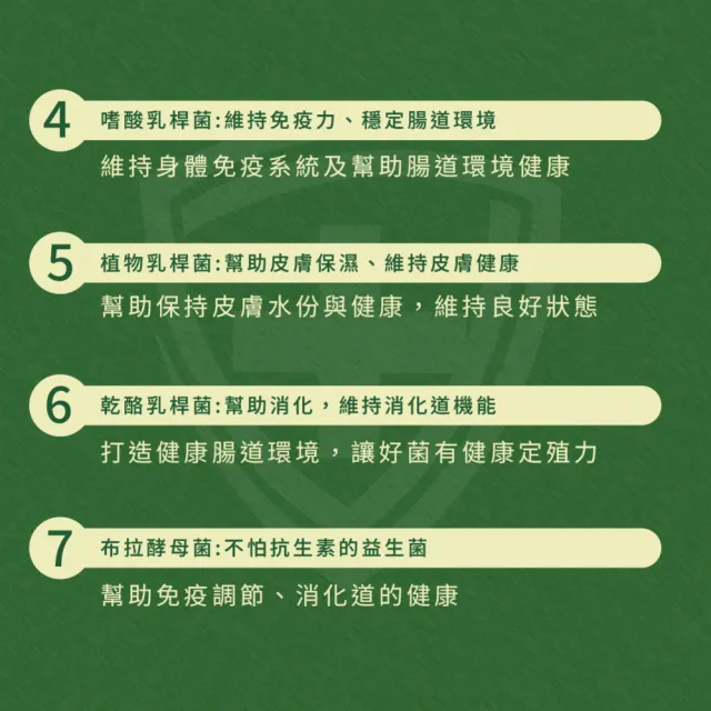 【WeWant 威旺】蜜袋鼯用益生菌+益生元-超能7菌配方(蜜袋鼯保健/蜜袋鼯益生菌/蜜袋鼯)