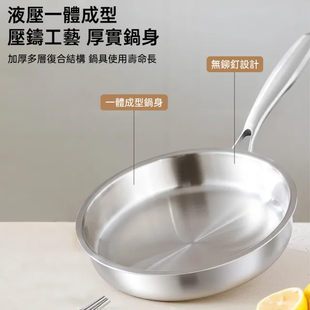 【HUIJIAYIGOU 惠家易購】304不鏽鋼平底鍋 無塗層炒菜鍋 不沾平底鍋 煎鍋 炒鍋(直徑22cm 通用爐灶 帶蓋款)