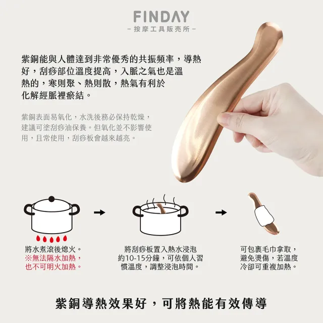 ﹝FINDAY﹞紫銅刮痧板-虎符形大款｜刮痧器 銅製刮痧板 銅刮痧板 紫銅刮痧 紫銅經絡板 虎砭