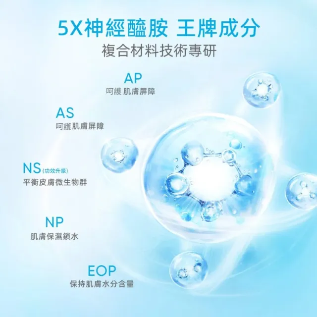 【SKINTIFIC】神經醯胺保濕霜30g(2入組)