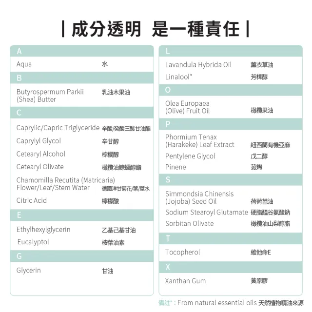【ecostore 宜可誠】純淨寶寶柔嫩潤膚乳200ml(寶寶乳液/無人工色素香精/添加維他命B5/紐西蘭有機亞麻油)